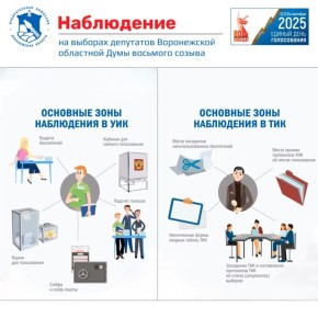      -2025
