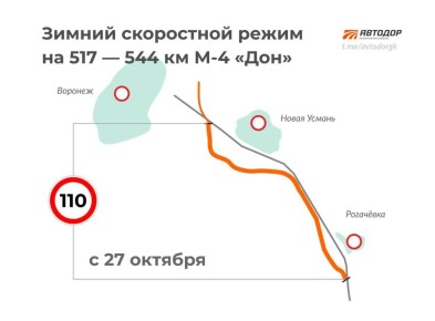  27  2025       130  110 /,      -4        3,5 