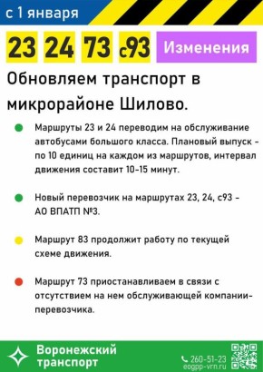 � 1 ������ 2026 ���� � �������� ���������� ��������� �� ���������� ��������� ���������, ���������� ������ ��������� � ������������