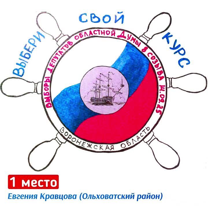 17 января – День детских изобретений