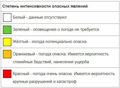 �� ���������� ����������� ������� �������� ��������� ������� �������� ��������� ��-�� ���������� �������