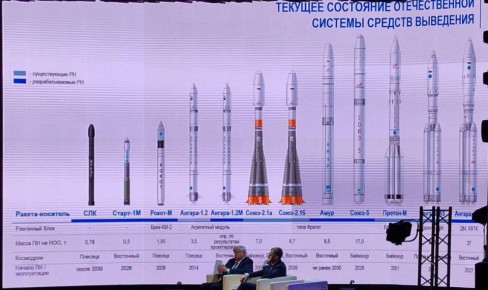 Любопытна информация была озвучена из «На Королевских Чтениях» в Московском государственном техническом университете имени Баумана