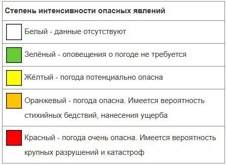 �� ���������� ����������� ������� ����� �������� ������ ������� �������� ���������