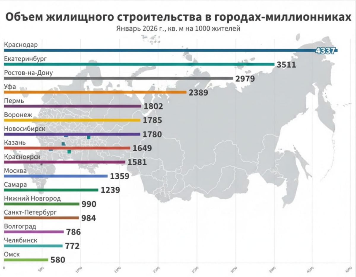Воронеж в списке городов с лояльным рынком жилья: больше выбора, меньше ажиотажа