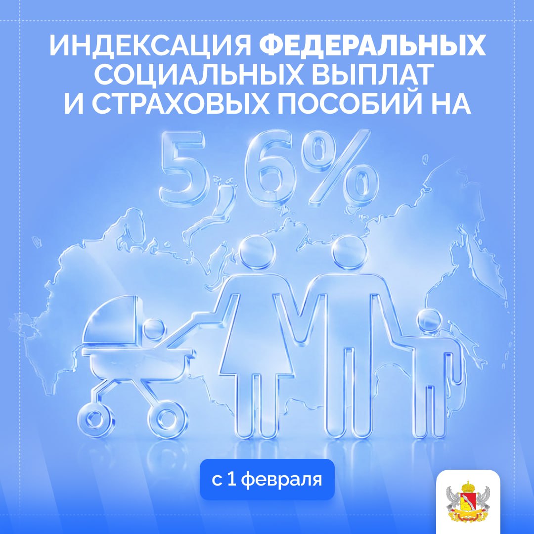 С 1 февраля в России проиндексировали более 40 социальных выплат и страховых пособий