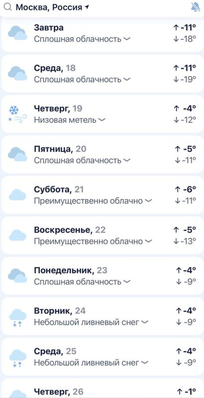 ����� �������: ������� ����� ����� �� �������