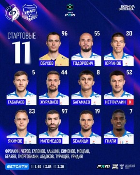 � �������� ��������� ����������� ���� 22-�� ���� ������ ���� ����� �������� � �������