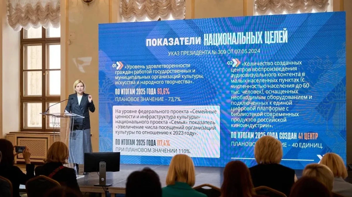 Коллективу министерства культуры Воронежской области объявлена благодарность федерального министра