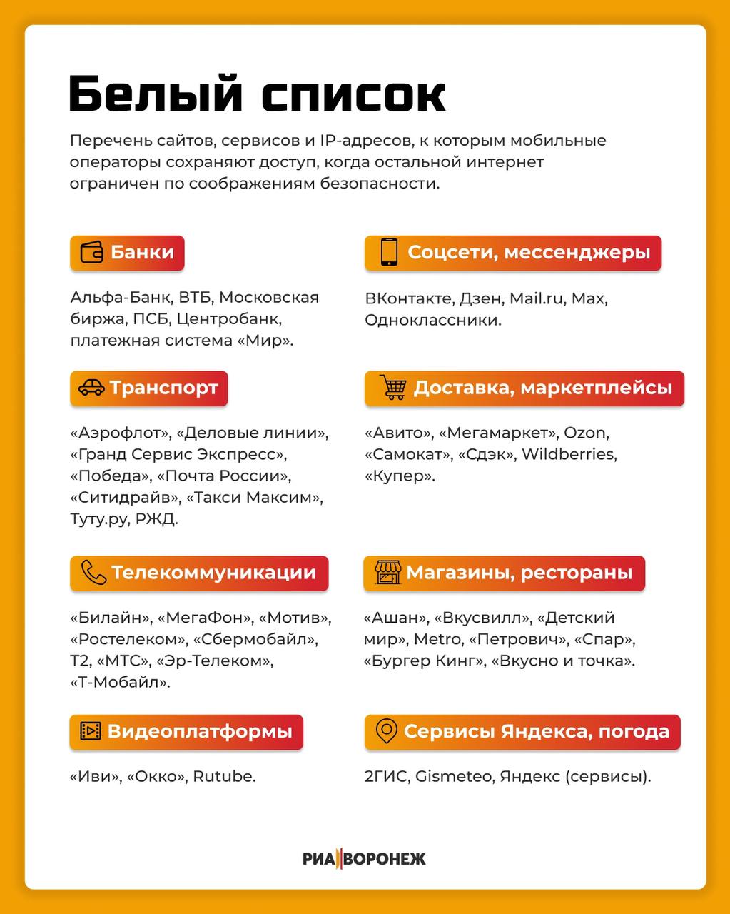 Какие сервисы работают без интернета