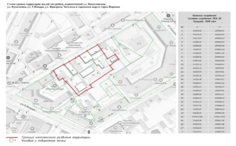 ������������ ������� � ������ �������� ������ � �������