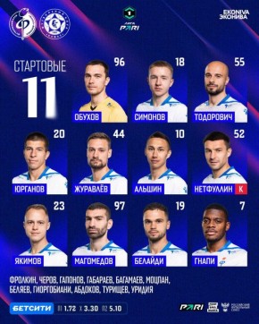 ������ ������� ������ ������� �� ���� � �������� �� ���������� ������