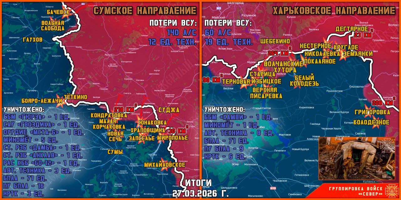 Два майора: #Сводка на утро 28 марта 2026 года