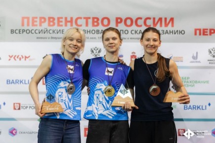 ����������� ���������� ����� ������� ������������� ������������