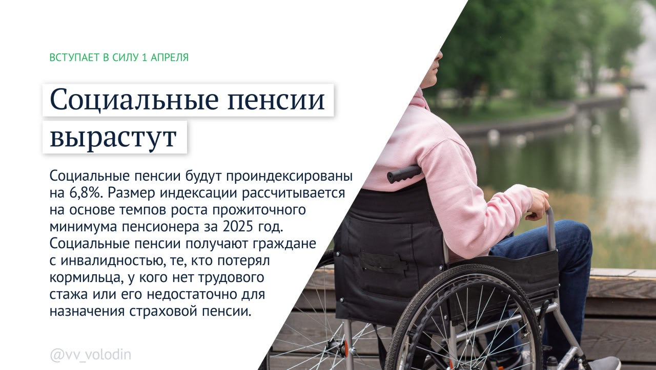 Федеральные законы и другие изменения, вступающие в силу в апреле