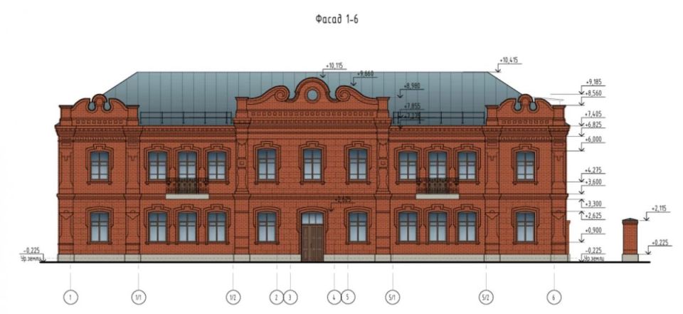 ������ � �����: � ����������� ���� ���������� �������� ������ �����������