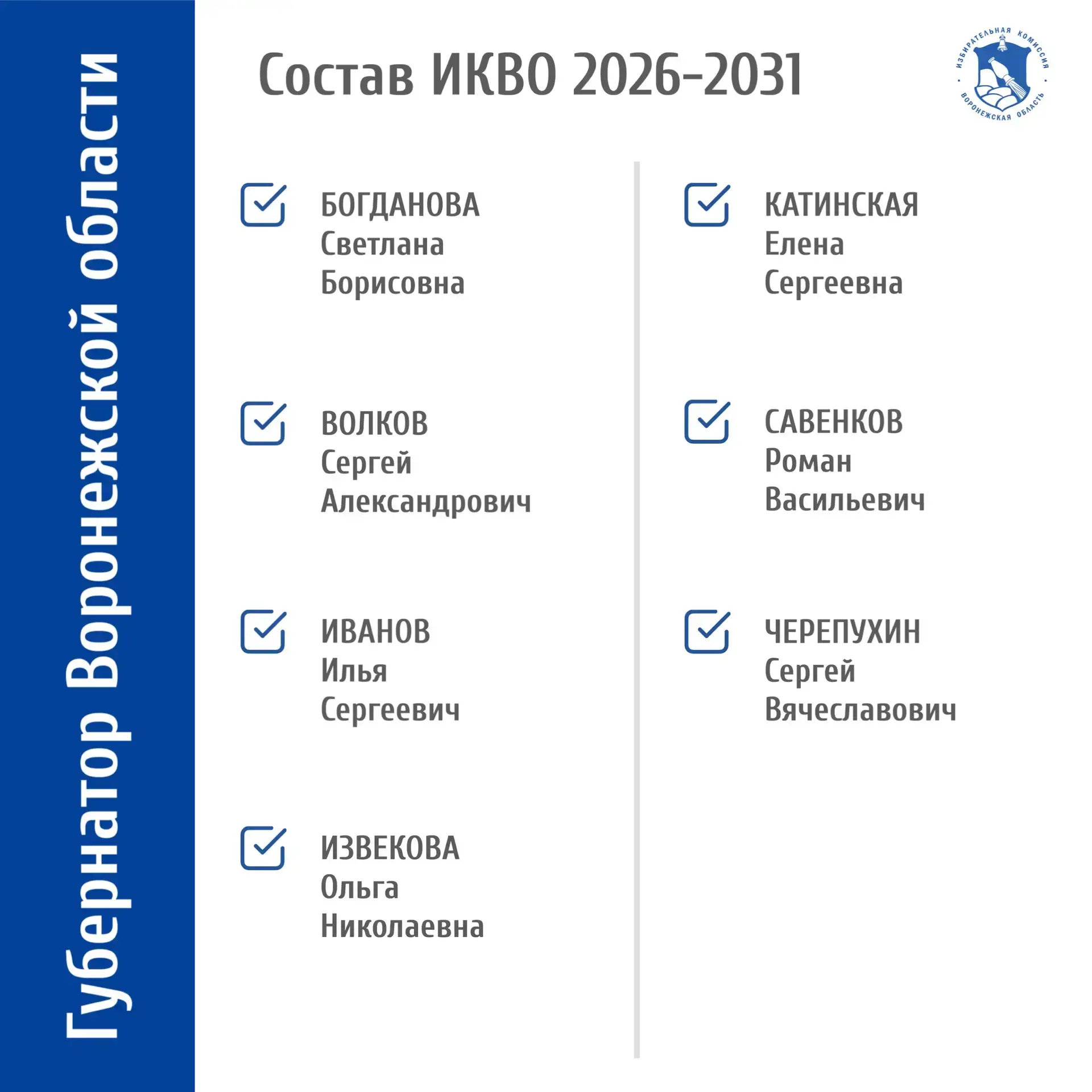Губернатор Воронежской области Александр Гусев назначил семерых членов Избирательной комиссии Воронежской области с правом решающего голоса