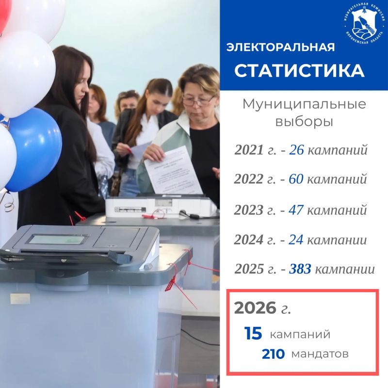 21 ������ � ���� �������� ��������������