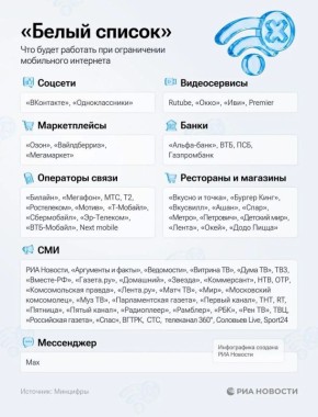 �������� ��������� ����� ������