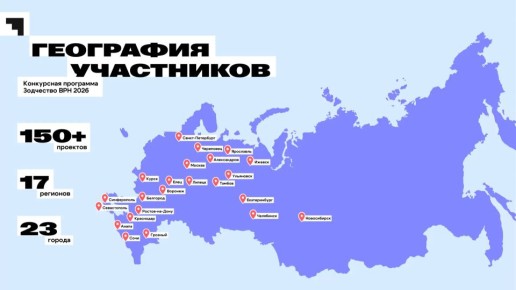 ����� 150 �������� ����� ������������ � ���������� ��������� �������������� ������ ���������� ��� 2026�