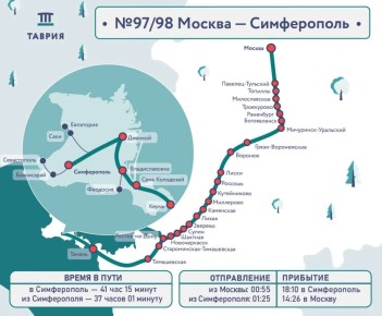 27 ������ ����� �97/98 "������ � �����������" ���������� � ������ ����