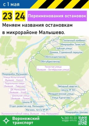 � ����������� �������� ����������� 6 ���������