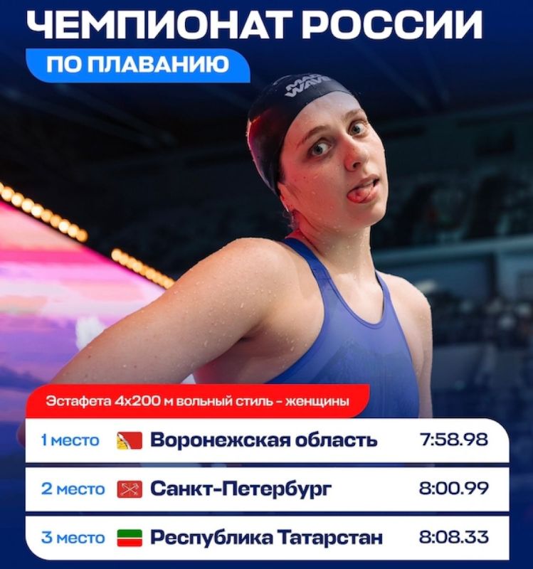 Воронежские пловчихи выиграли эстафету на Чемпионате России