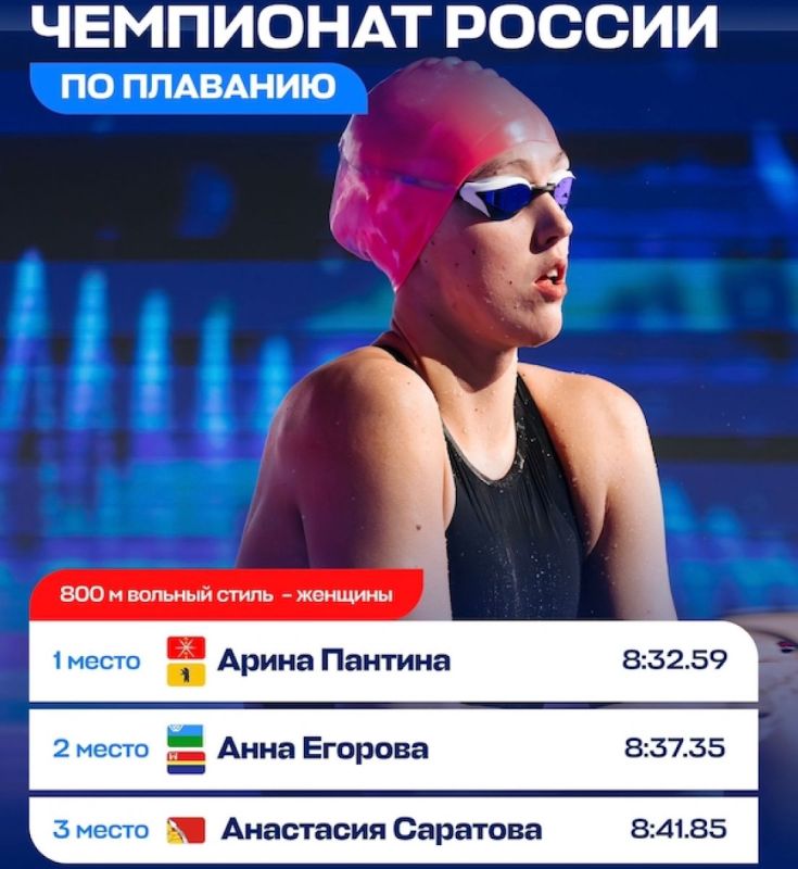 Воронежская спортсменка Саратова стала призёром ЧР по плаванию
