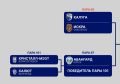Футбольный клуб из Борисоглебска сыграет в Кубке России