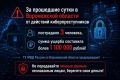 Мнимый «безопасный счет» для инженера: в Воронеже сотрудница завода лишилась миллиона рублей