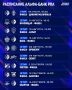 Появилось расписание первых 9 туров «Факела» в Российской премьер-лиге