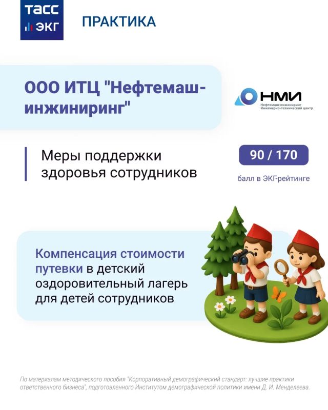 #ТАСС_ЭКГ_Практика. "ТАСС.Экономика" знакомит с практиками социально ответственных компаний