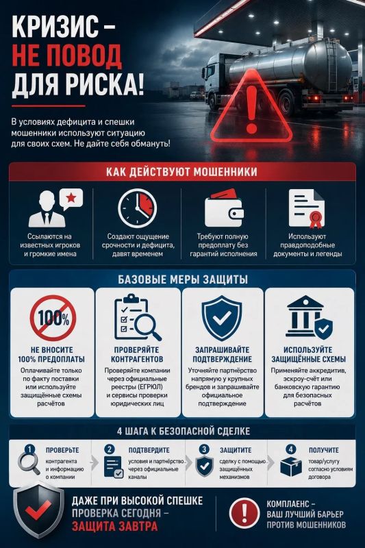 Аферисты похитили у крупного агрохолдинга более 18 миллионов рублей под предлогом поставки топлива