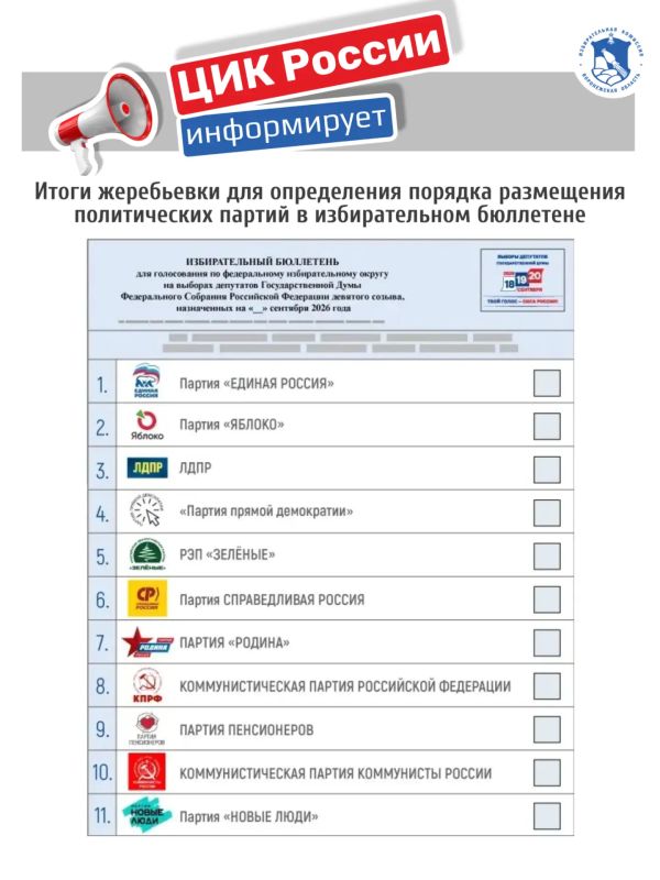ЦИК России: определен порядок, в котором политические партии будут представлены в избирательном бюллетене на выборах депутатов Государственной Думы по федеральному округу