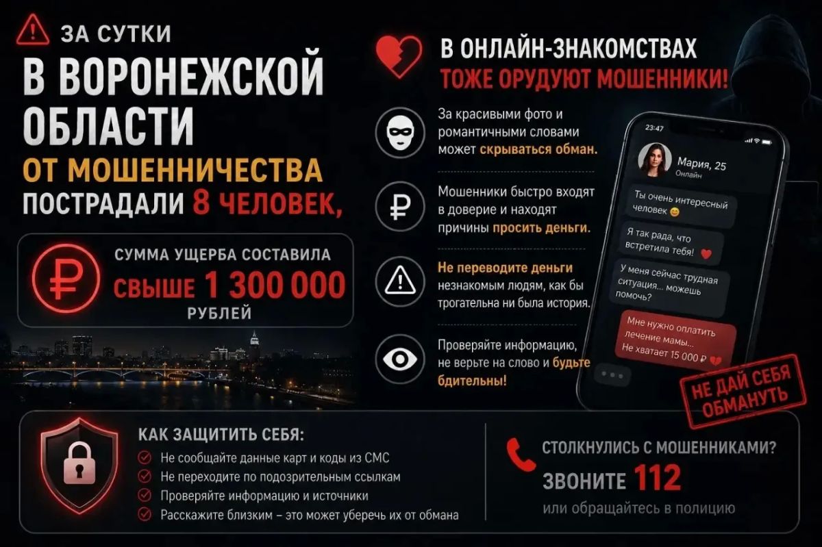 Онлайн-роман обернулся для жительницы Семилукского района потерей крупной суммы денег