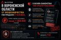 Онлайн-роман обернулся для жительницы Семилукского района потерей крупной суммы денег
