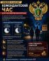 На территории России действуют отграничения на нахождение несовершеннолетних в ночное время без сопровождения родителей или других взрослых, заменяющих их