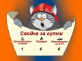 Оперативная сводка за сутки