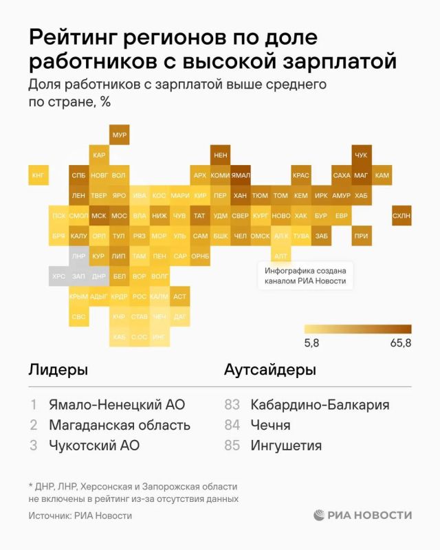 Воронежская область оказалась во второй половине рейтинга по высоким зарплатам