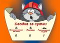 Оперативная сводка за сутки