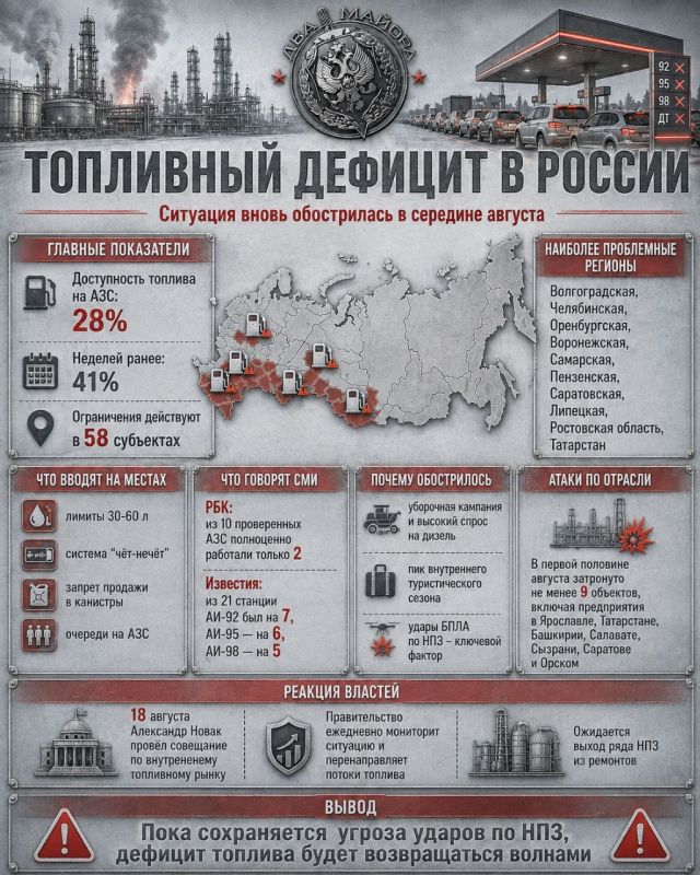 Два майора: Не бензоколонка. Ситуация с обеспечением моторным топливом в России в середине августа вновь заметно обострилась По данным аналитического сервиса «ГдеБенз» (приводили их ранее), на 16 августа бензин и дизель были...