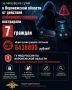 Отдых «всё включено»: жительница Воронежа лишилась более 3,5 миллионов рублей
