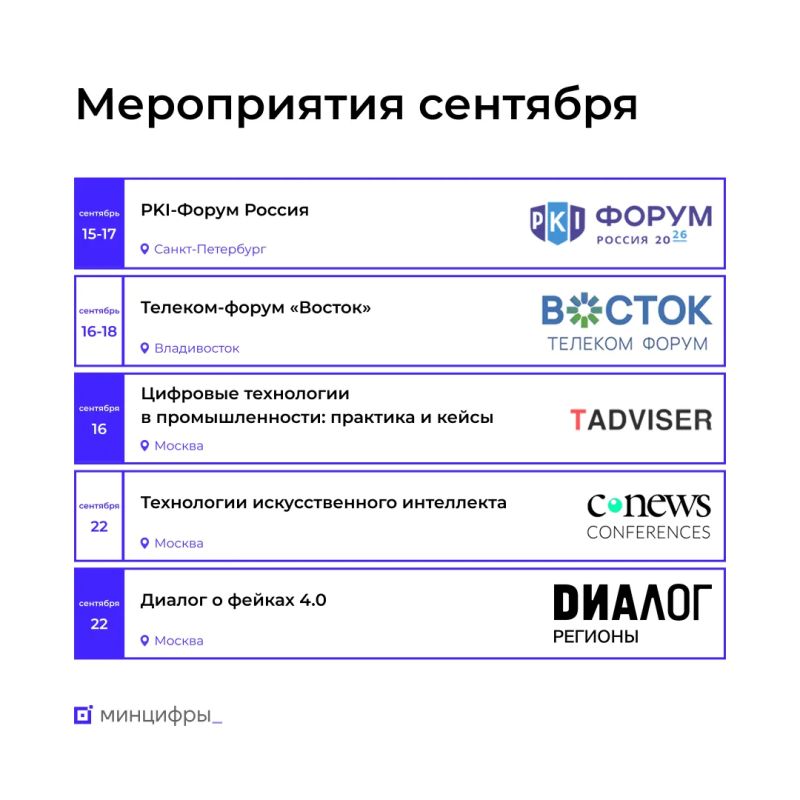 Обзор мероприятий в сентябре, на которые стоит обратить внимание