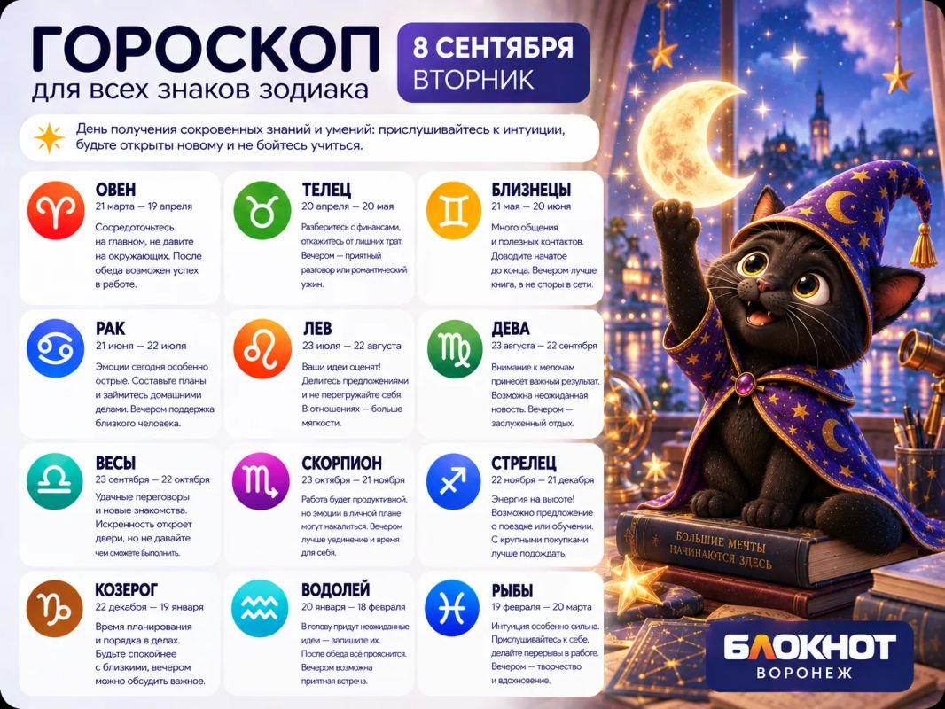 А вот и гороскоп от кошечки на новый день
