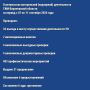 О результатах контрольной (надзорной) деятельности ГЖИ Воронежской области за период с 07 по 11 сентября 2026 года