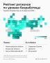 В Воронежской области стало больше безработных