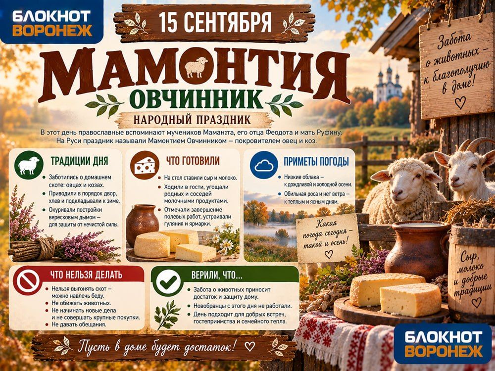 Сегодня отмечается День Мамонтия