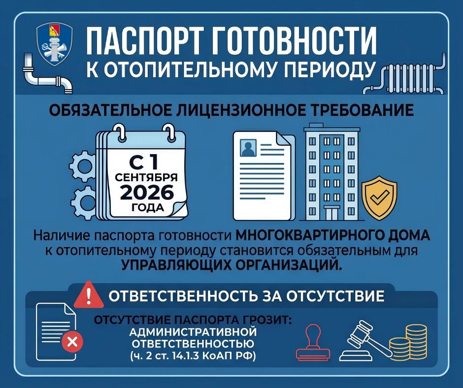 С 1 сентября 2026 года наличие паспорта готовности многоквартирного дома к отопительному периоду становится обязательным лицензионным требованием для управляющих компаниях