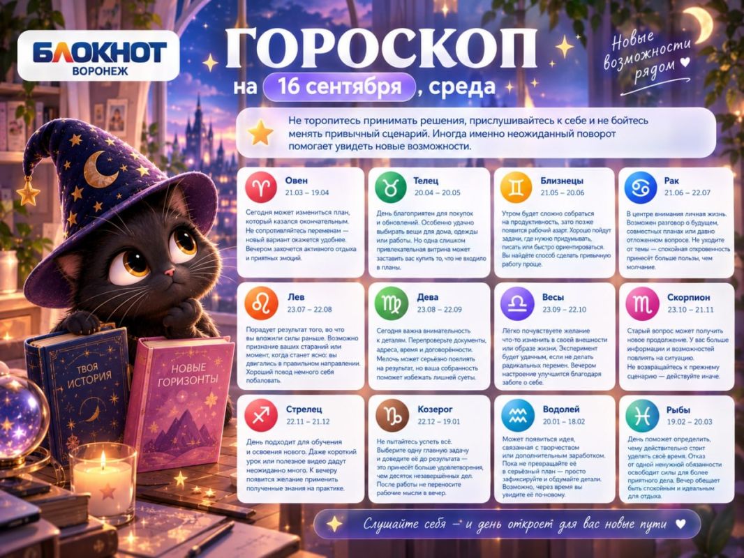 Что же ждет вас завтра?