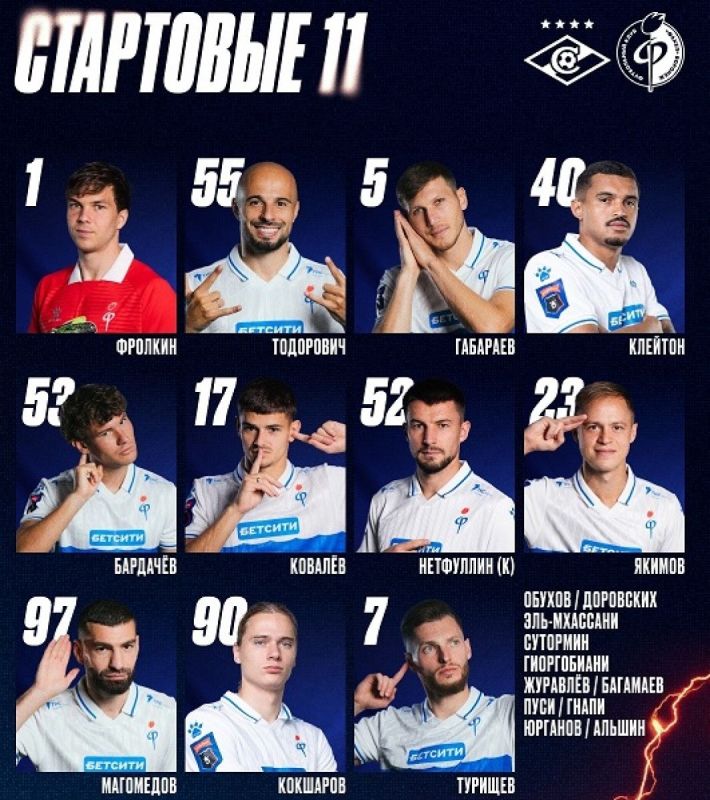 Воронежский «Факел» играет с московским «Спартаком»: составы команд