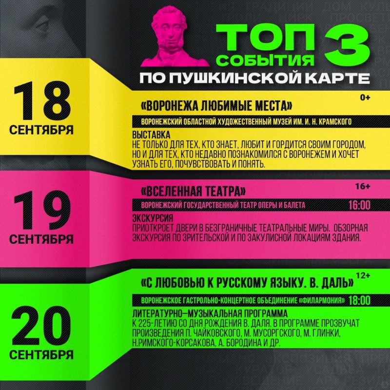 Выходные с «Пушкинской картой»: искусство, история и музыка в сердце Воронежа